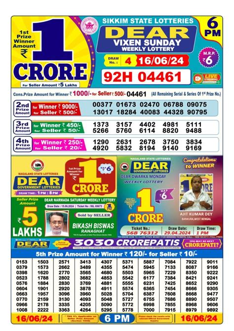 Dhankesari today Result LIVE Draw 8 pm, 6 pm, 1 pm.